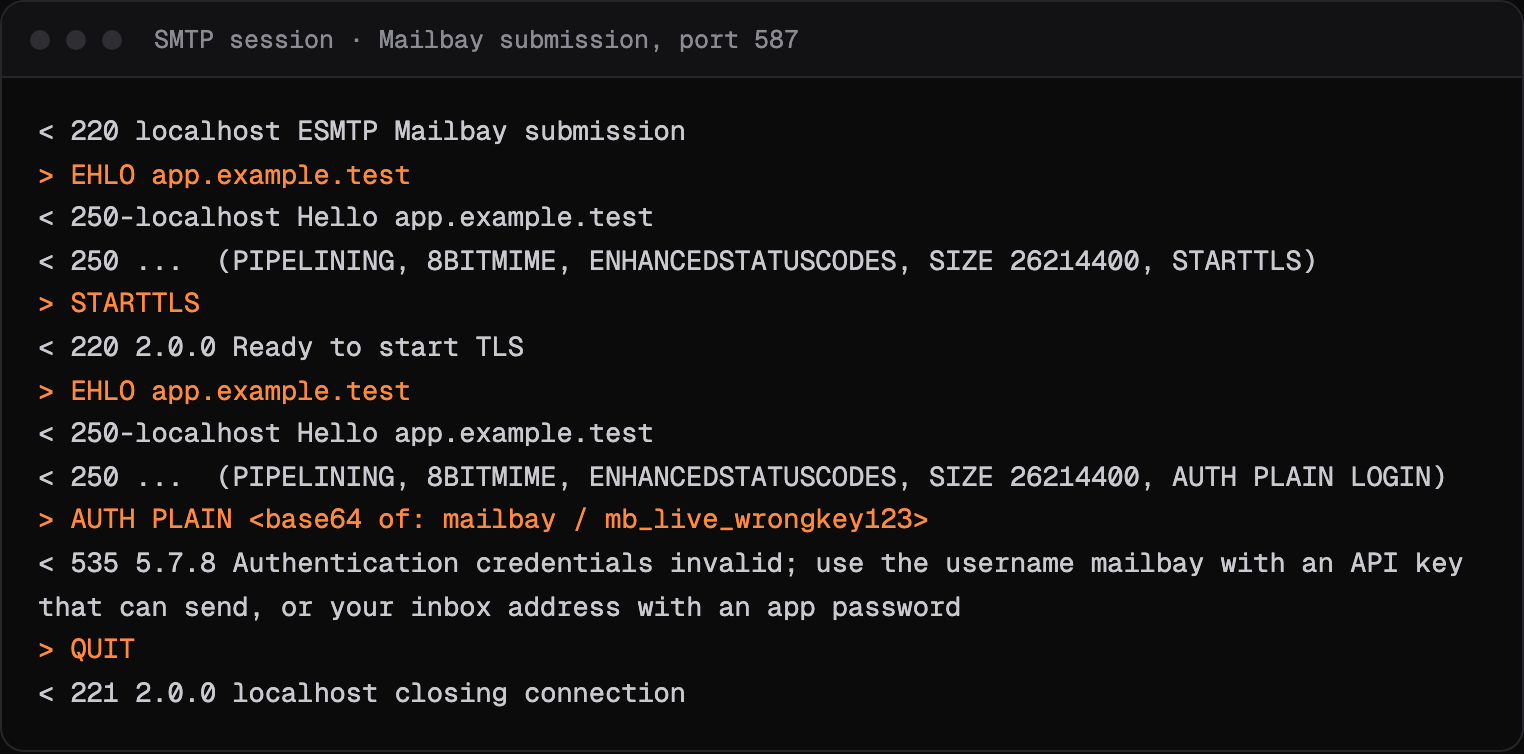 An SMTP session in which Sukhovei Mail's submission server answers AUTH PLAIN with a wrong API key with 535 5.7.8 and says which credentials work
