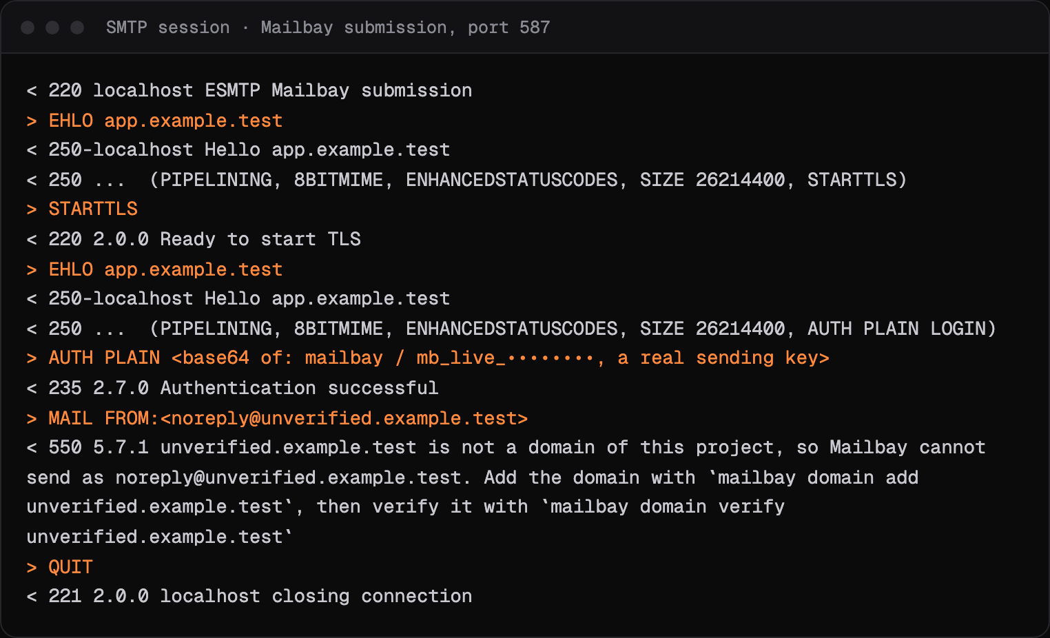 An SMTP session in which Sukhovei Mail's submission server accepts a valid key, then answers MAIL FROM on an unverified domain with 550 5.7.1 and the fix