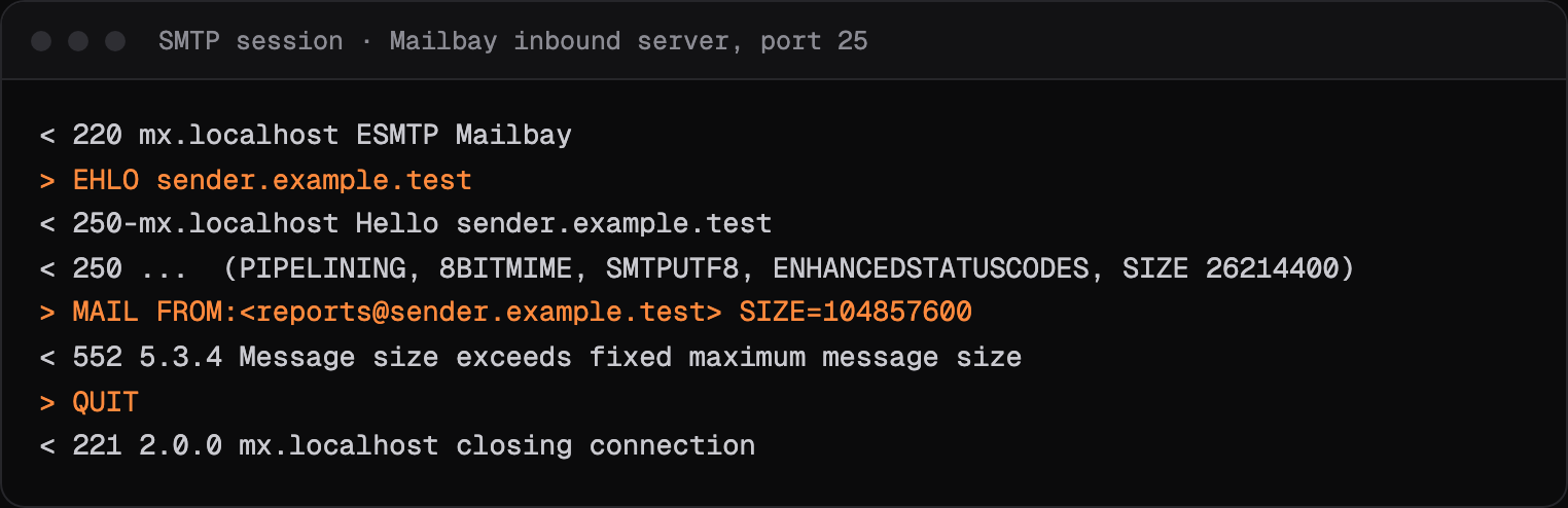 An SMTP session in which Sukhovei Mail's receiving server advertises SIZE 26214400 and answers a MAIL FROM declaring 100 MB with 552 5.3.4